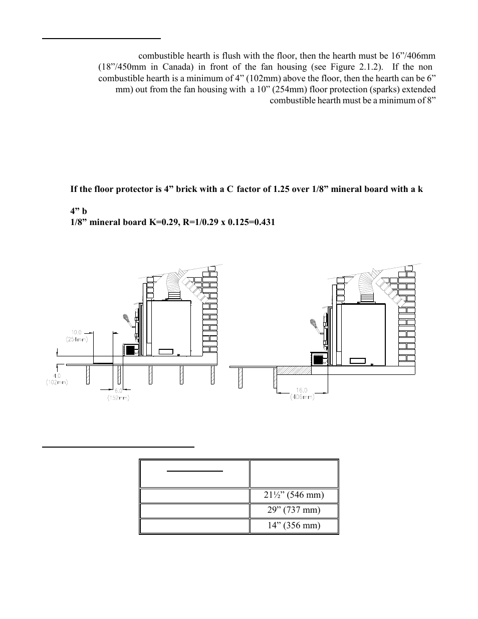 1 hearth requirements, 2 suitable fireplace dimensions | Drolet ESCAPE 45221 User Manual | Page 8 / 24