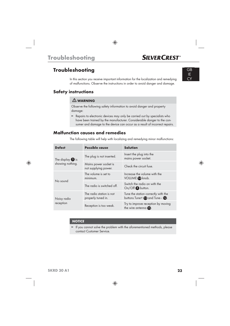 Troubleshooting, Safety instructions, Malfunction causes and remedies | Gb ie cy | Silvercrest SKRD 30 A1 User Manual | Page 25 / 54