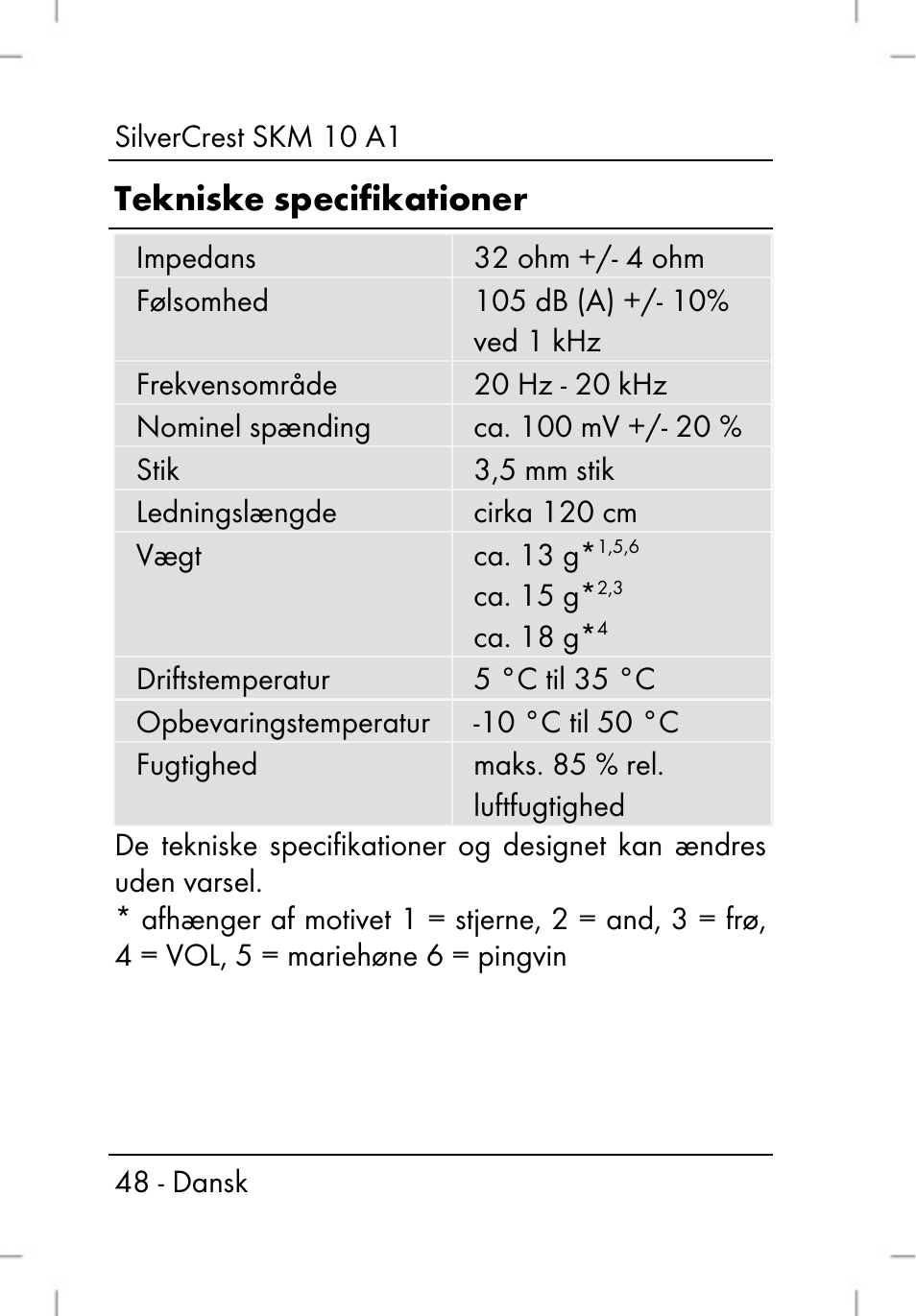 Tekniske specifikationer | Silvercrest SKM 10 A1 User Manual | Page 50 / 110