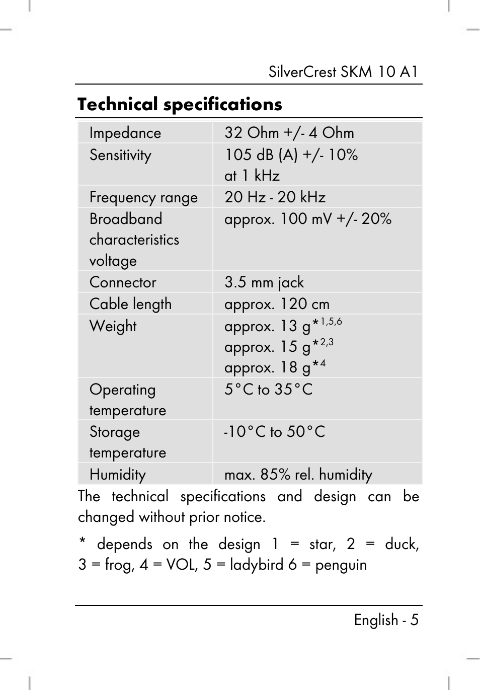 Technical specifications | Silvercrest SKM 10 A1 User Manual | Page 7 / 110