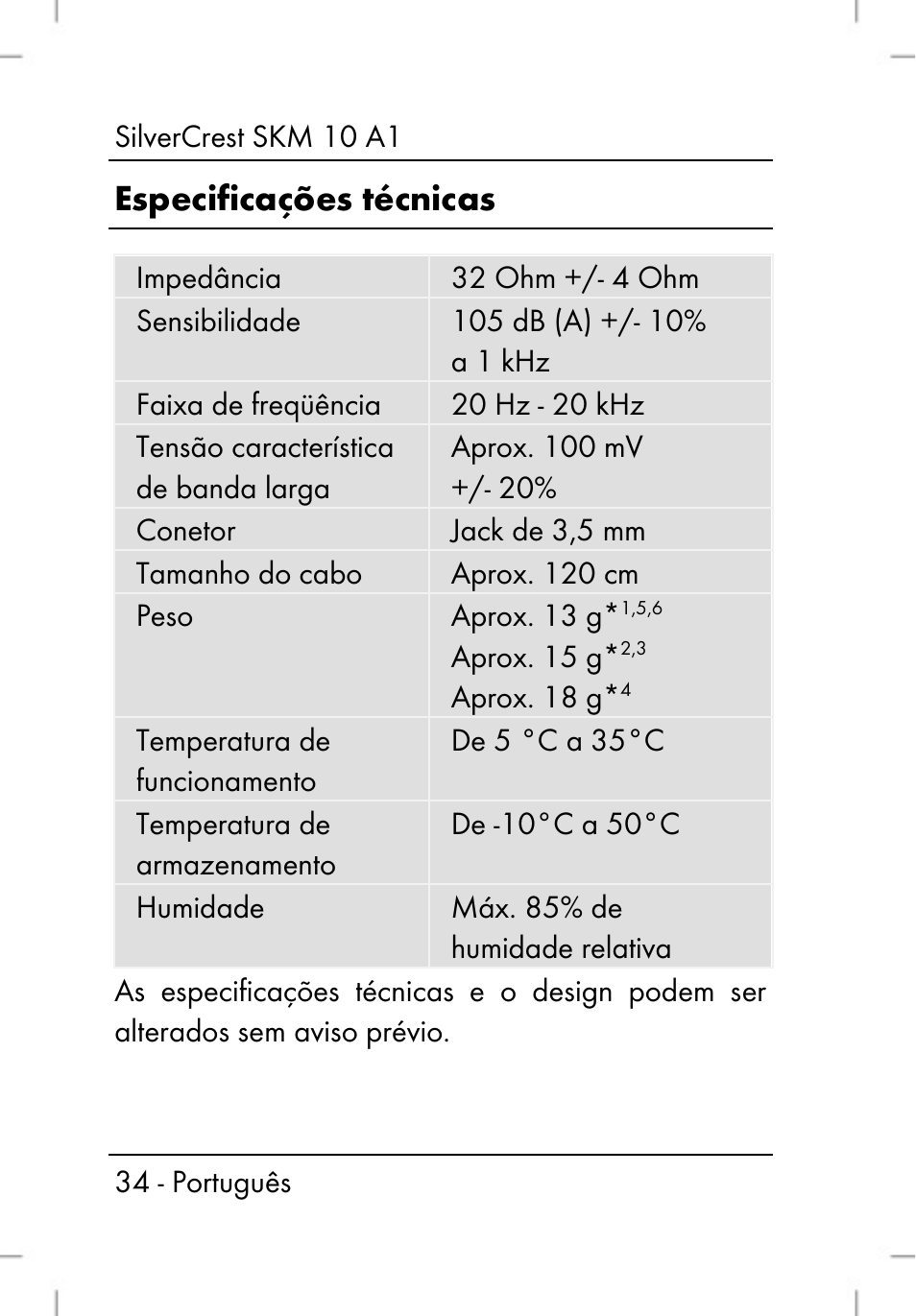 Especificações técnicas | Silvercrest SKM 10 A1 User Manual | Page 36 / 80