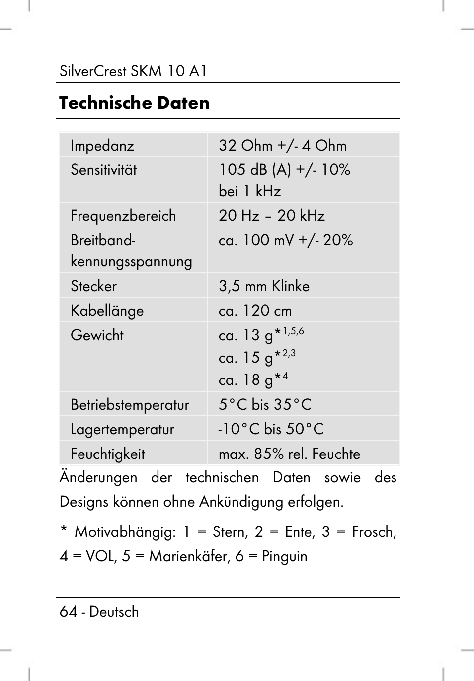 Technische daten | Silvercrest SKM 10 A1 User Manual | Page 66 / 80