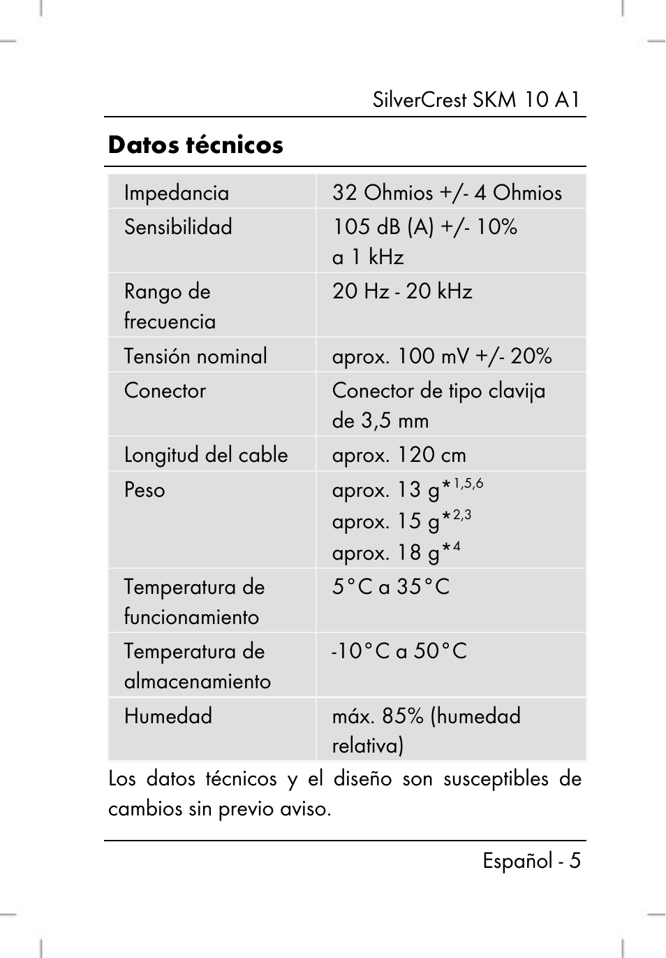 Datos técnicos | Silvercrest SKM 10 A1 User Manual | Page 7 / 80