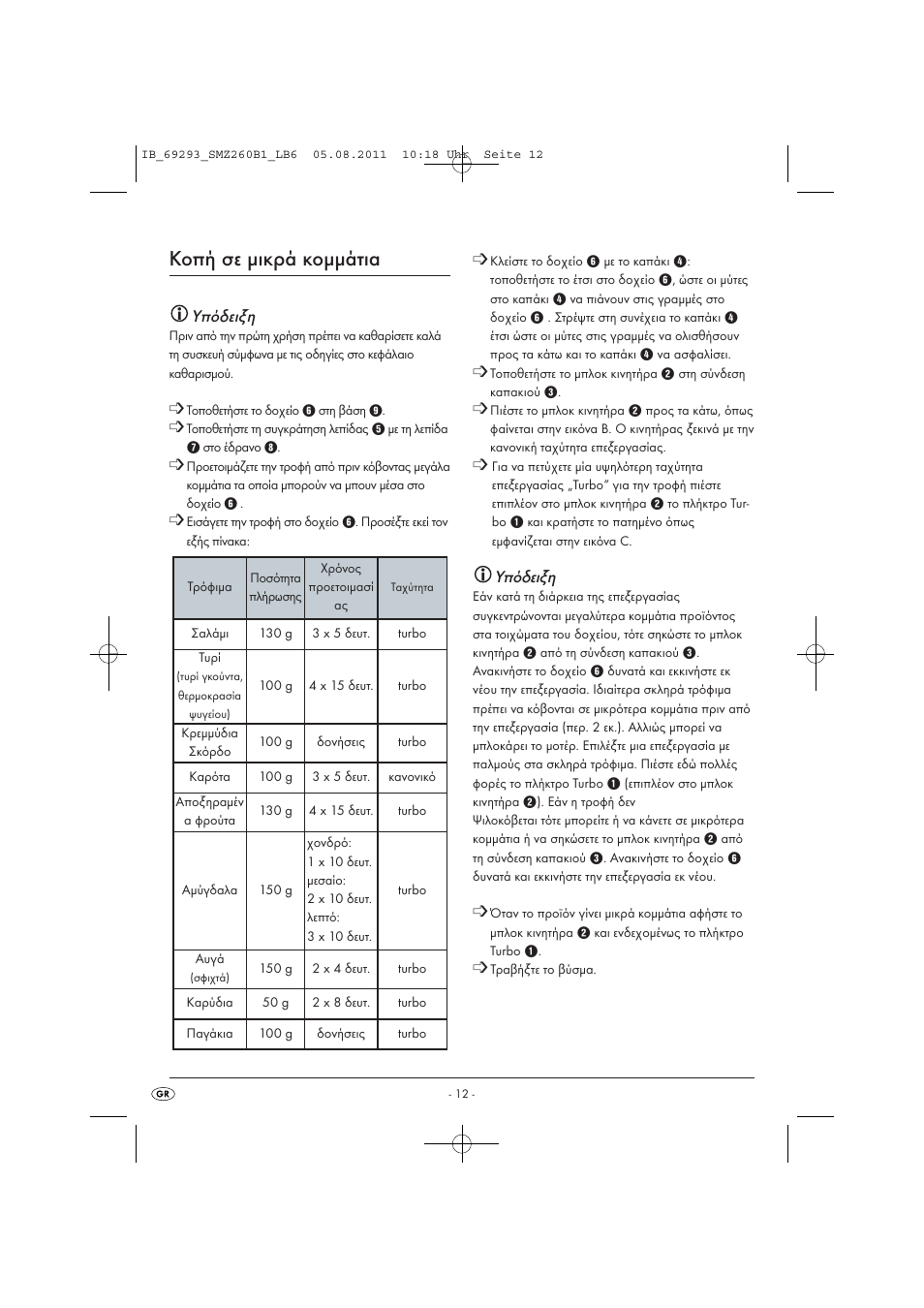 Κοπή σε μικρά κομμάτια, Υπόδειξη | Silvercrest SMZ 260 B1 User Manual | Page 14 / 17