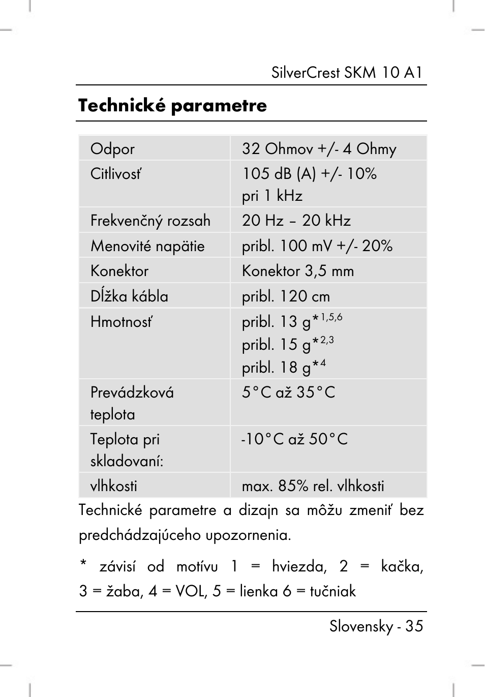 Technické parametre | Silvercrest SKM 10 A1 User Manual | Page 37 / 64