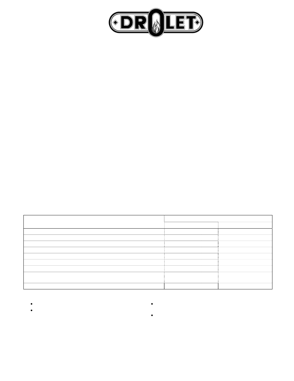 Limited lifetime warranty | Drolet Jurassien User Manual | Page 26 / 26