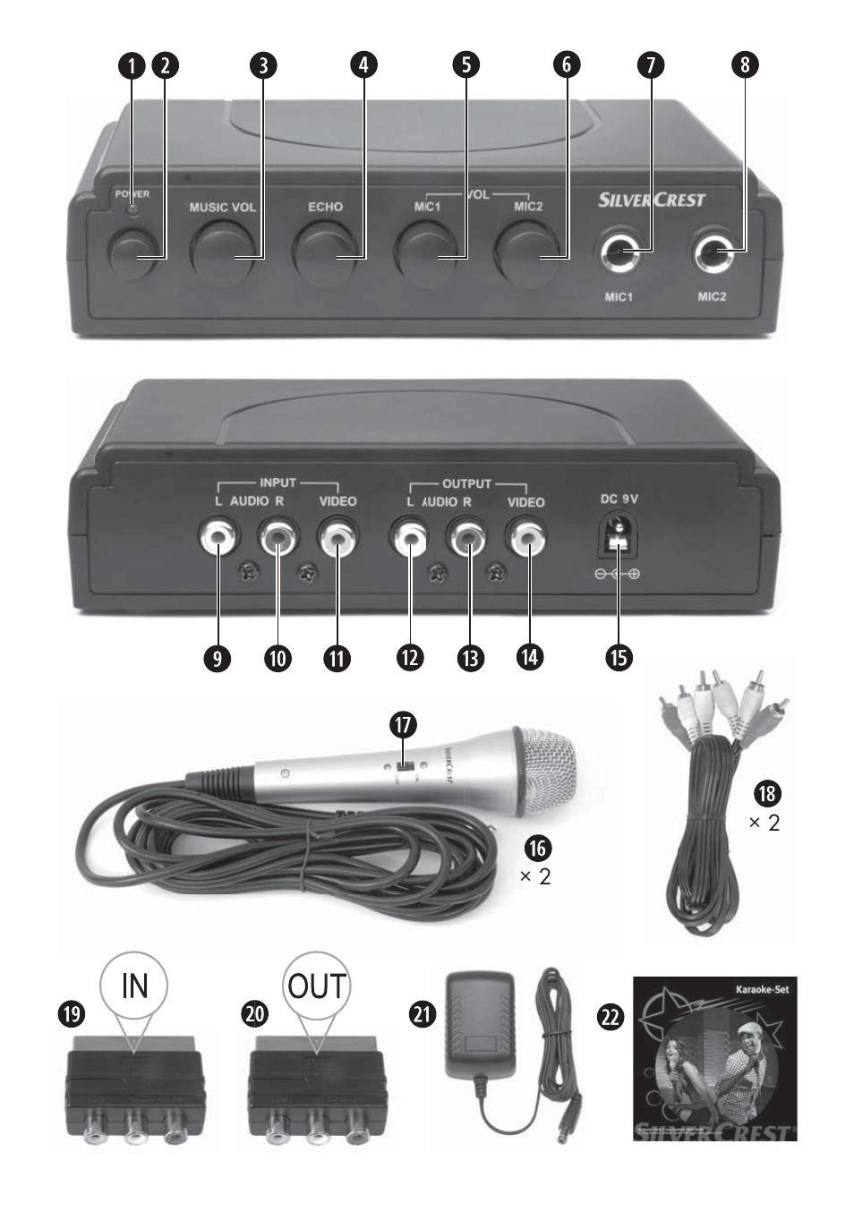 Silvercrest SKES 2 A1 User Manual | Page 3 / 83