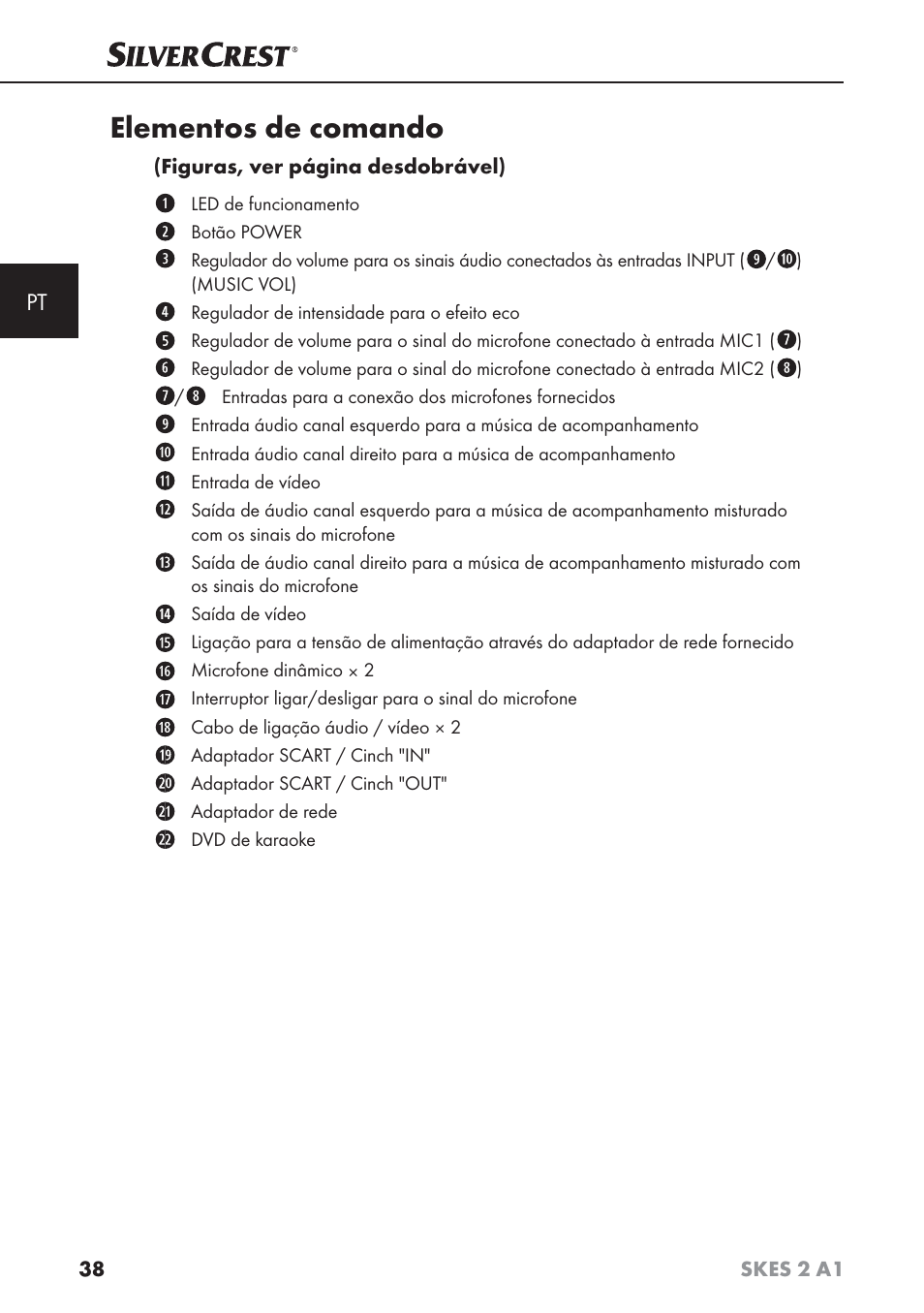 Elementos de comando | Silvercrest SKES 2 A1 User Manual | Page 41 / 83