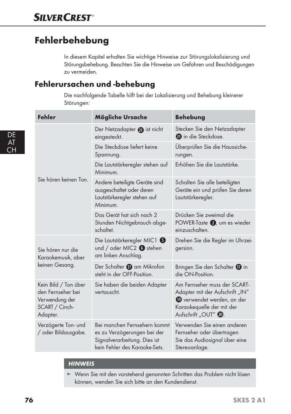 Fehlerbehebung, Fehlerursachen und -behebung, De at ch | Silvercrest SKES 2 A1 User Manual | Page 79 / 83