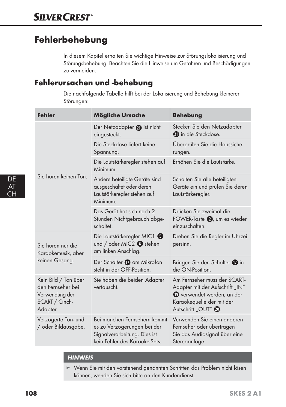Fehlerbehebung, Fehlerursachen und -behebung, De at ch | Silvercrest SKES 2 A1 User Manual | Page 111 / 115