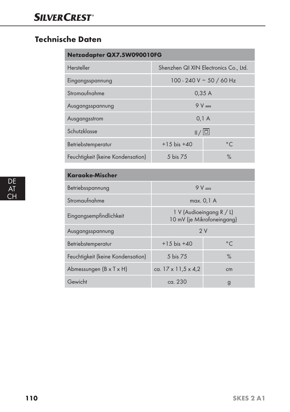Technische daten, De at ch | Silvercrest SKES 2 A1 User Manual | Page 113 / 115