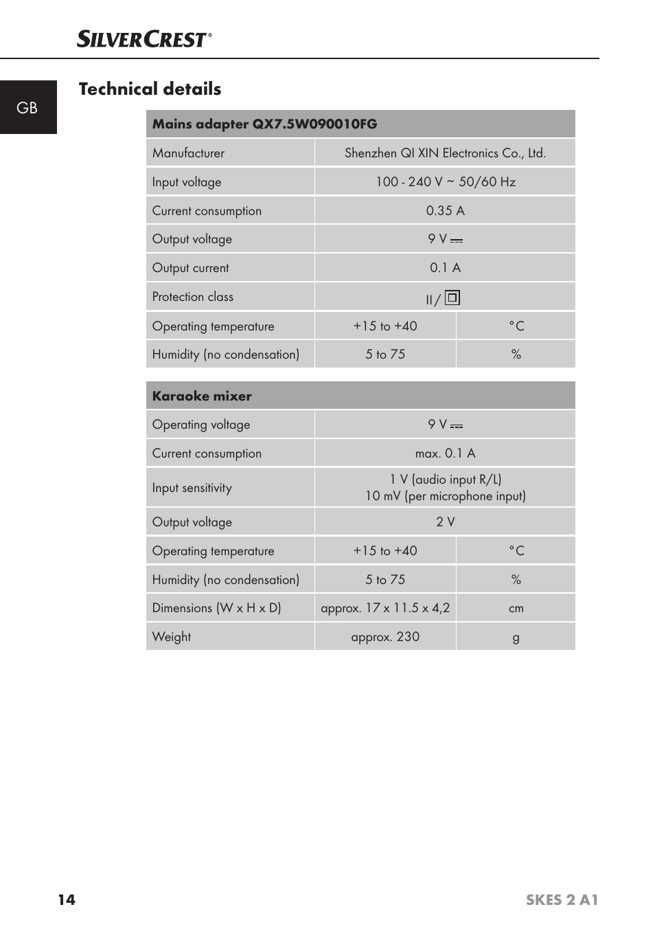 Technical details | Silvercrest SKES 2 A1 User Manual | Page 17 / 115