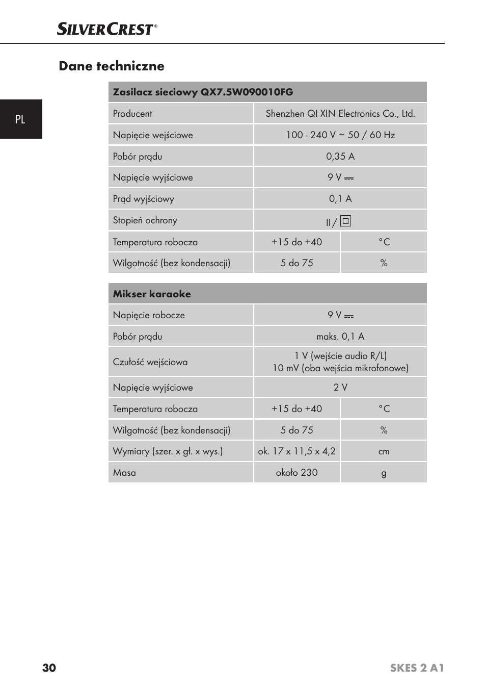 Dane techniczne | Silvercrest SKES 2 A1 User Manual | Page 33 / 115