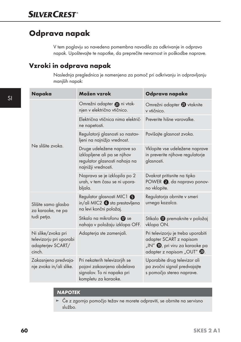 Odprava napak, Vzroki in odprava napak | Silvercrest SKES 2 A1 User Manual | Page 63 / 115