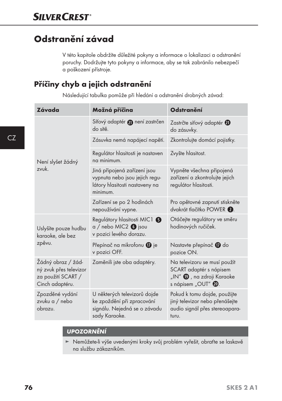 Odstranění závad, Příčiny chyb a jejich odstranění | Silvercrest SKES 2 A1 User Manual | Page 79 / 115