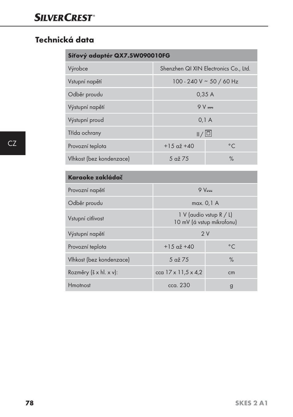 Technická data | Silvercrest SKES 2 A1 User Manual | Page 81 / 115