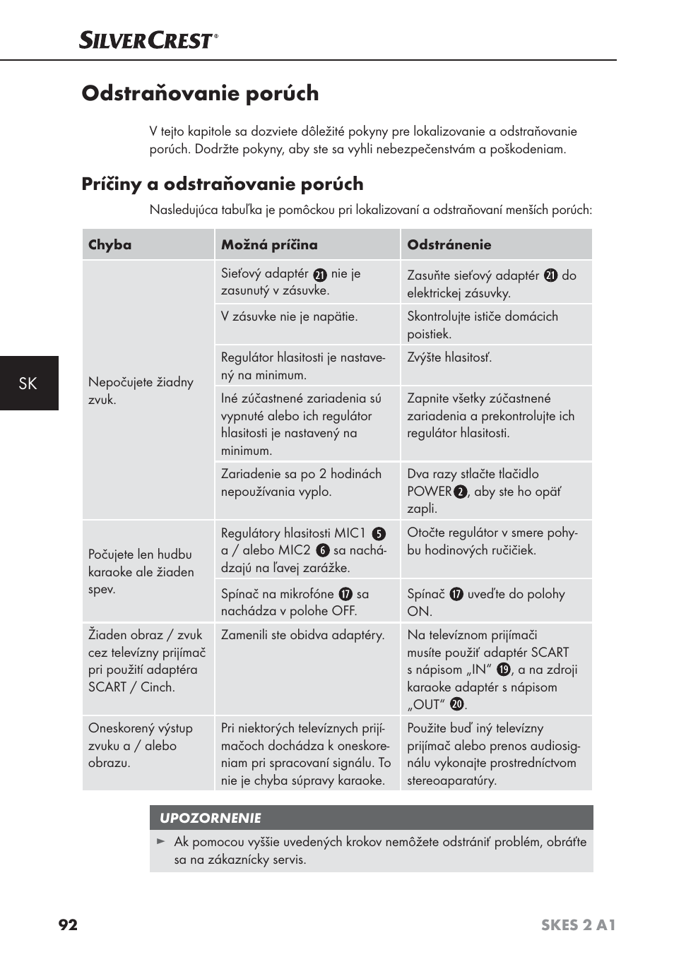 Odstraňovanie porúch, Príčiny a odstraňovanie porúch | Silvercrest SKES 2 A1 User Manual | Page 95 / 115