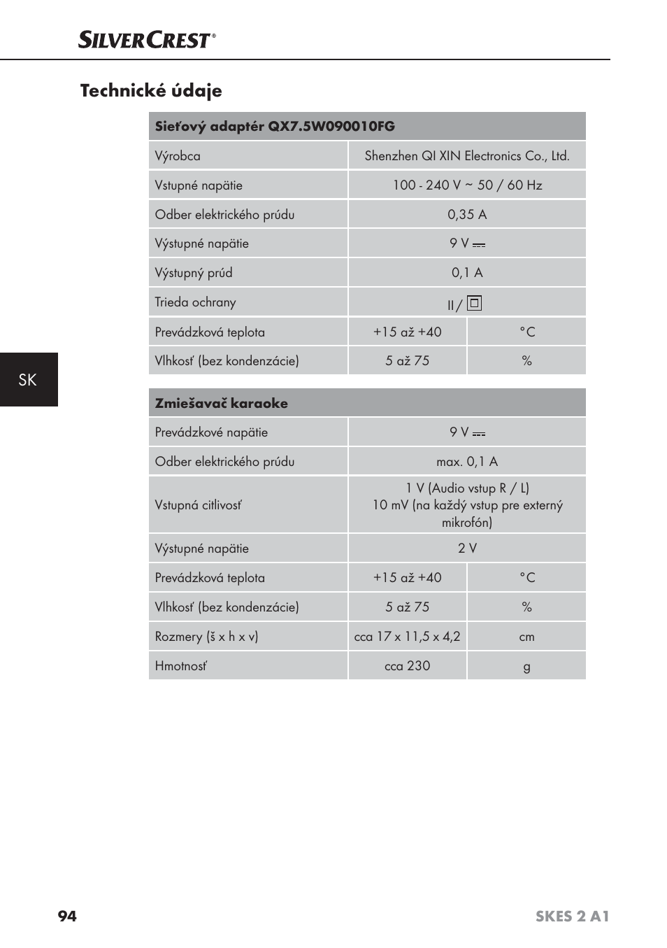 Technické údaje | Silvercrest SKES 2 A1 User Manual | Page 97 / 115