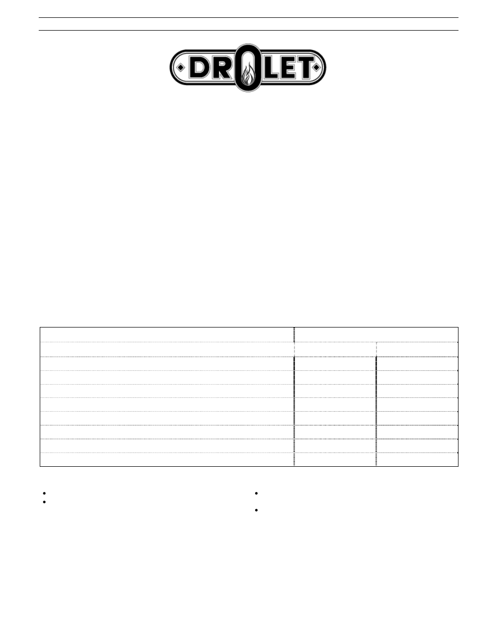Limited warranty, Excel-fire gas stove 14 | Drolet SIT 0.820.634 Nova User Manual | Page 15 / 15