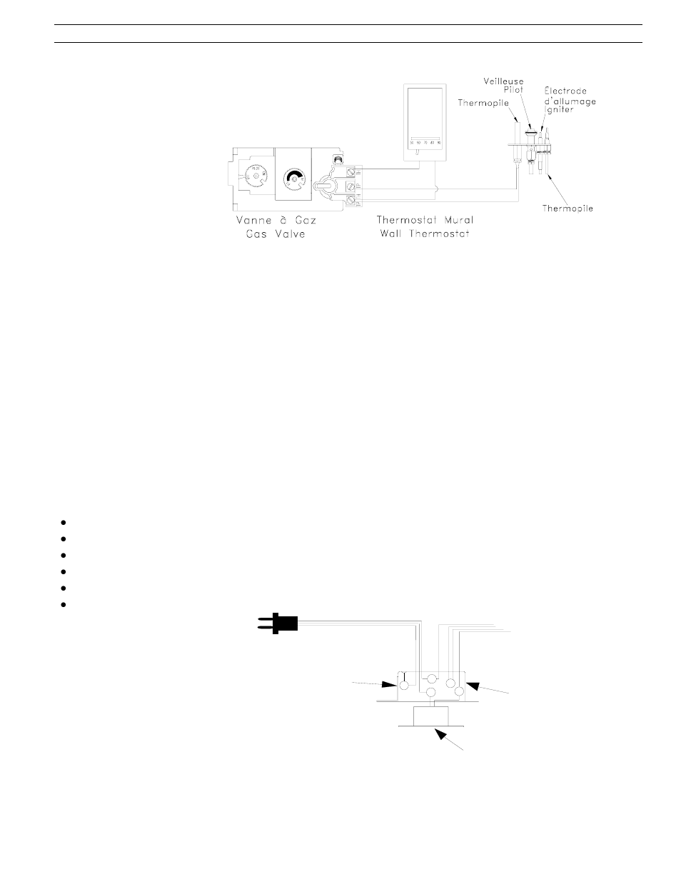 Optional blower, Blower electrical connection | Drolet SIT 0.820.634 Nova User Manual | Page 9 / 15