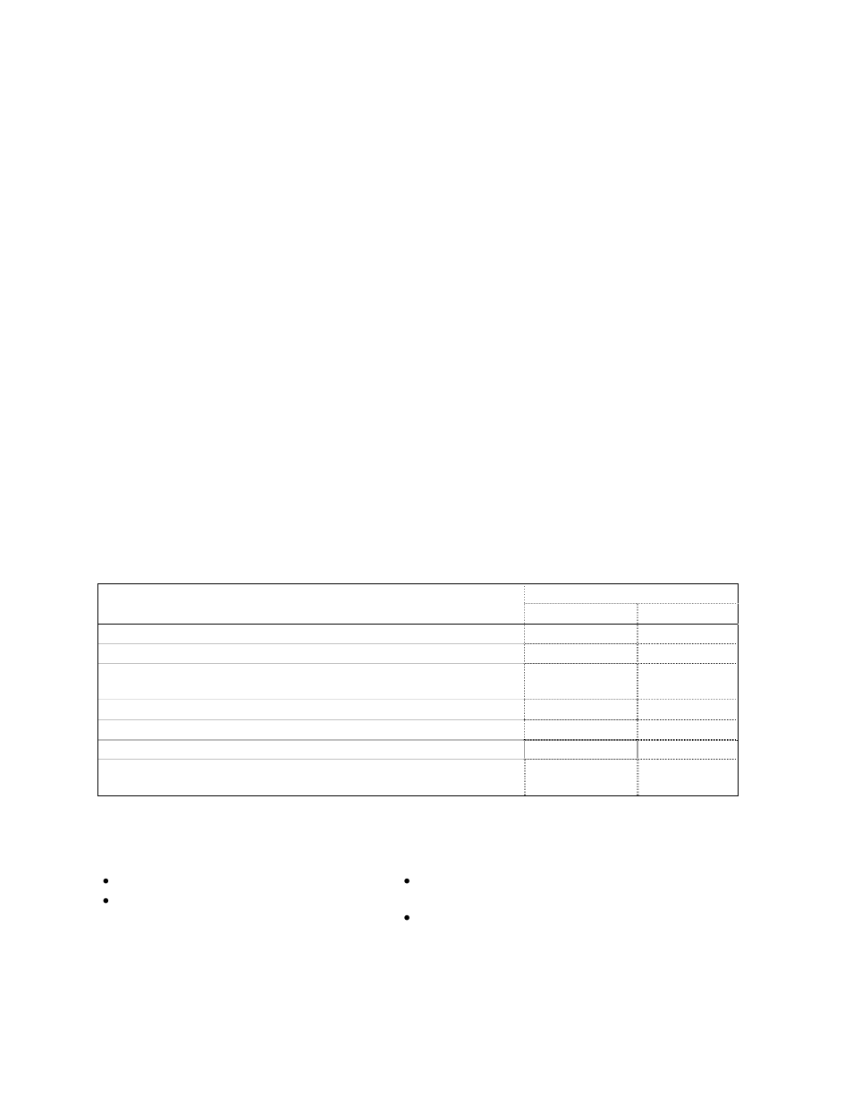 Drolet limited lifetime warranty | Drolet 75281 User Manual | Page 28 / 29