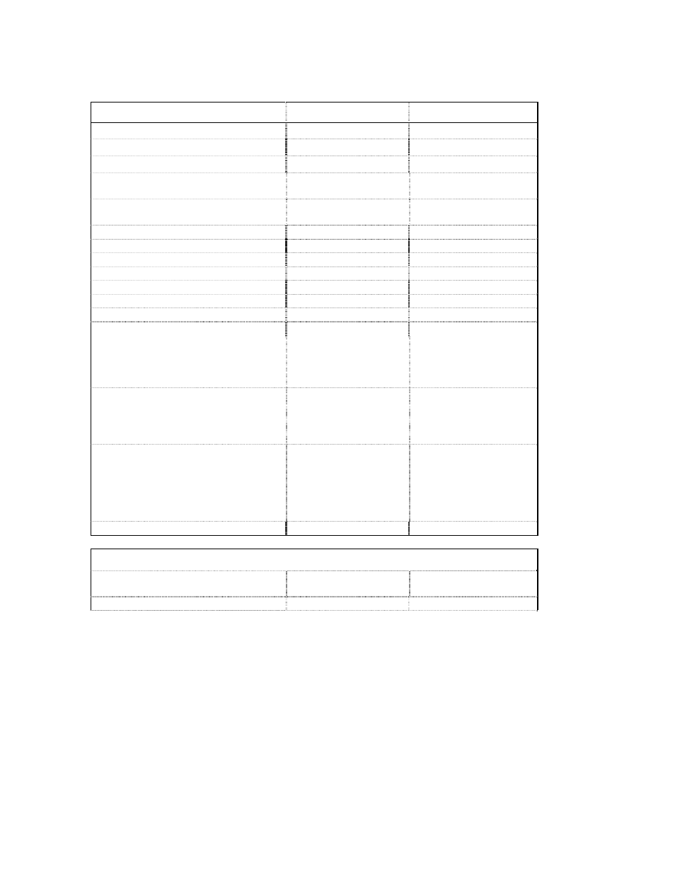 Technical specifications | Drolet 75281 User Manual | Page 4 / 29