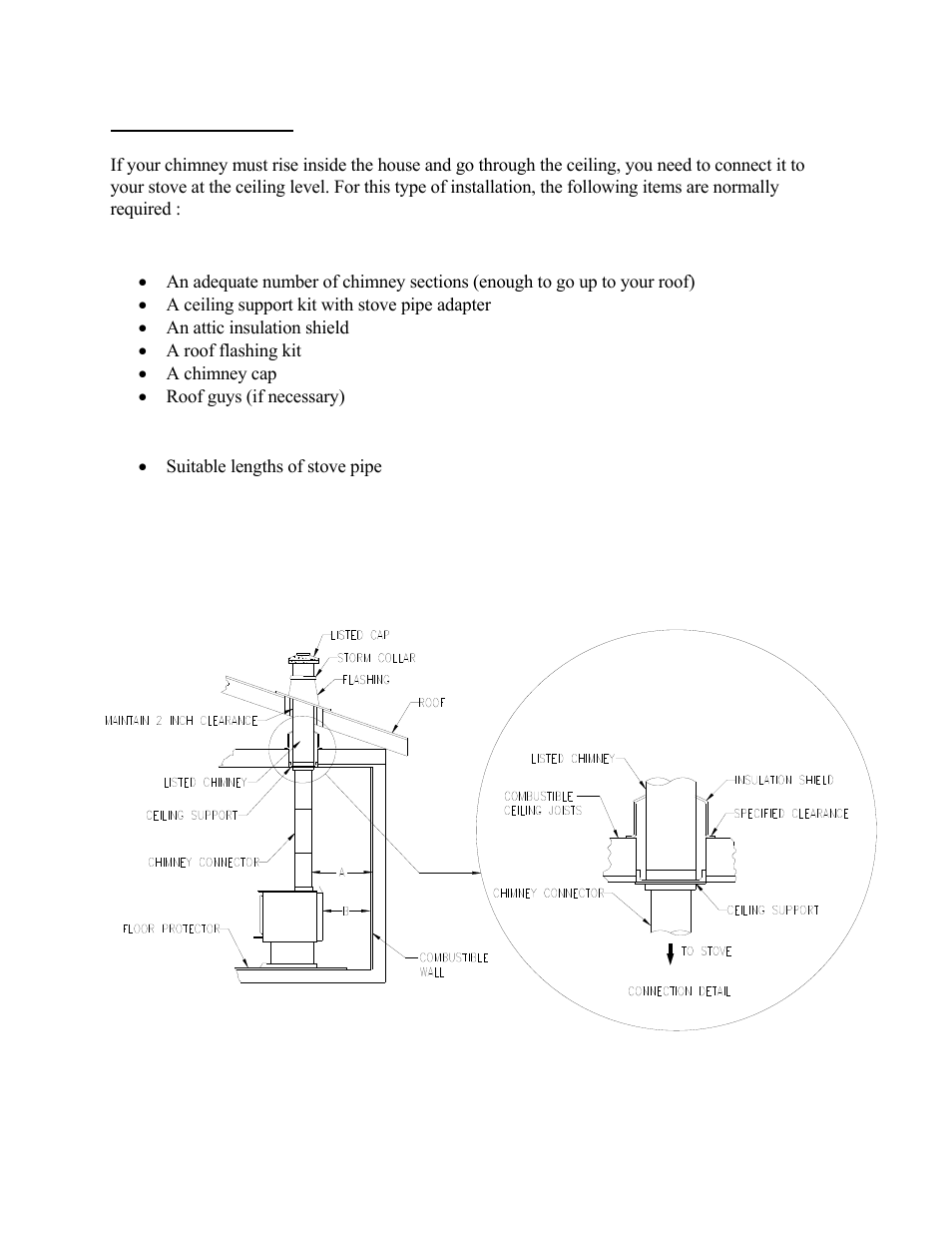Drolet ESCAPE 1800 User Manual | Page 18 / 42