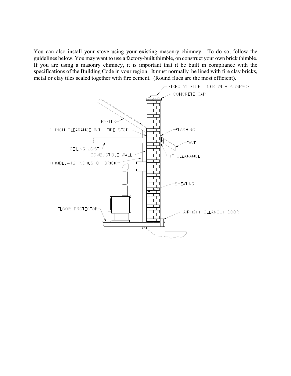 Drolet ESCAPE 1800 User Manual | Page 22 / 42