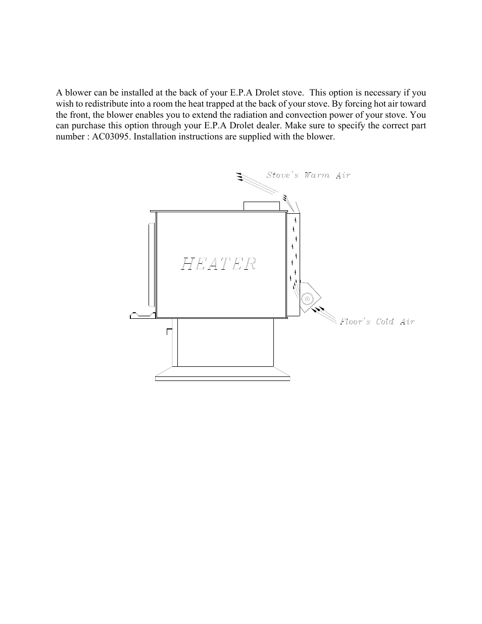 Drolet ESCAPE 1800 User Manual | Page 28 / 42