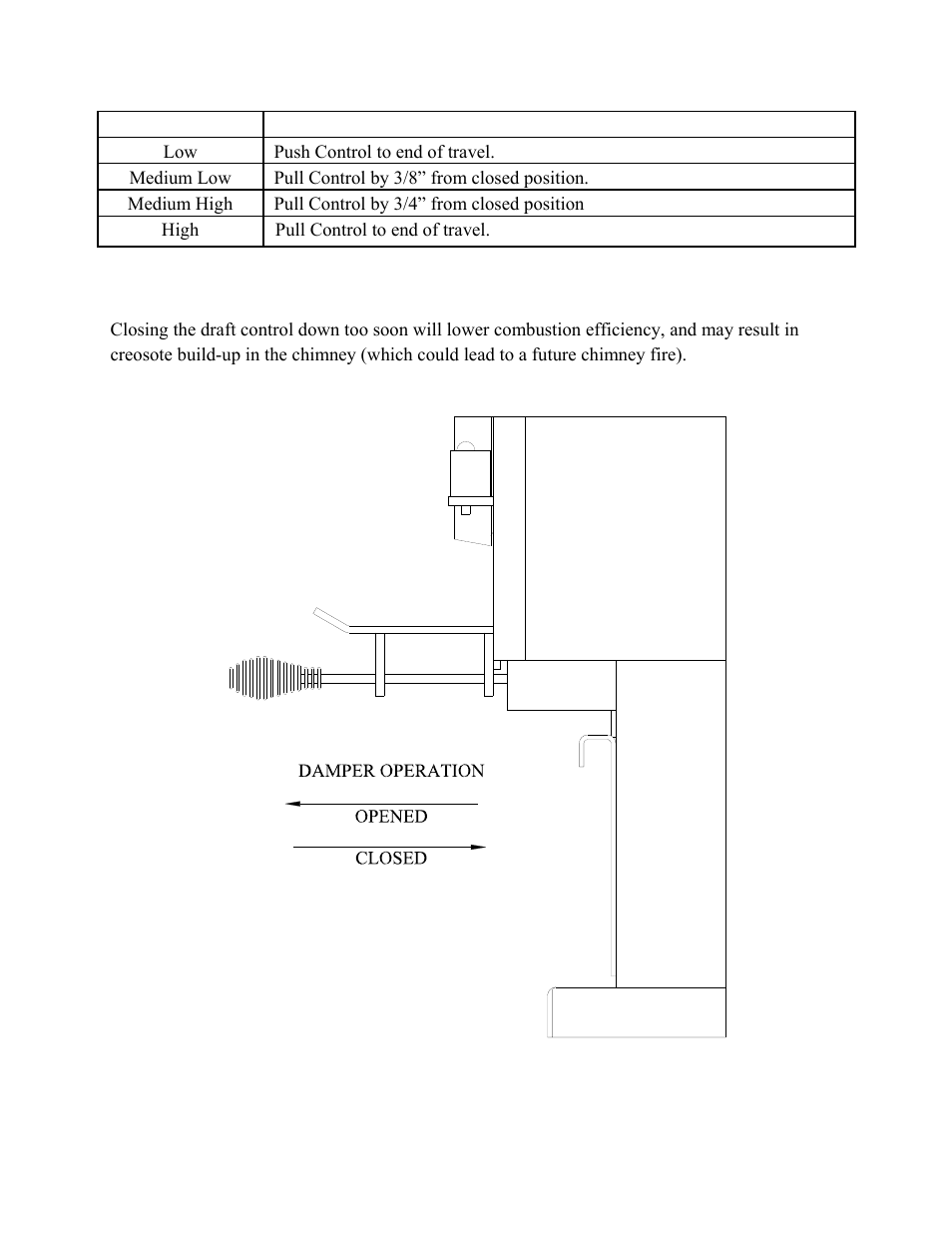Figure 3.4 | Drolet ESCAPE 1800 User Manual | Page 34 / 42