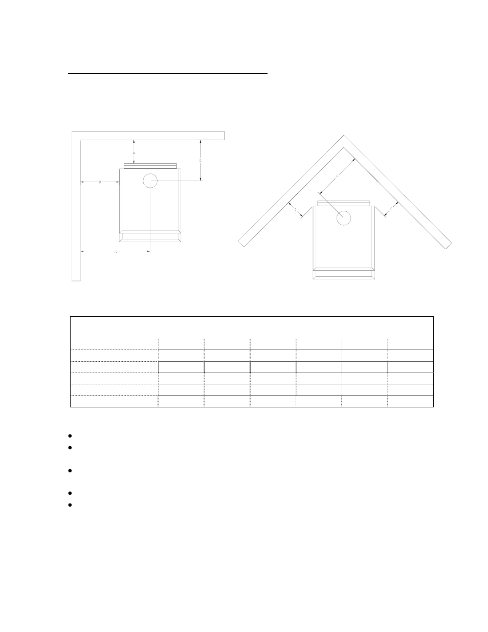 Clearances from combustibles | Drolet NG1800 User Manual | Page 10 / 25