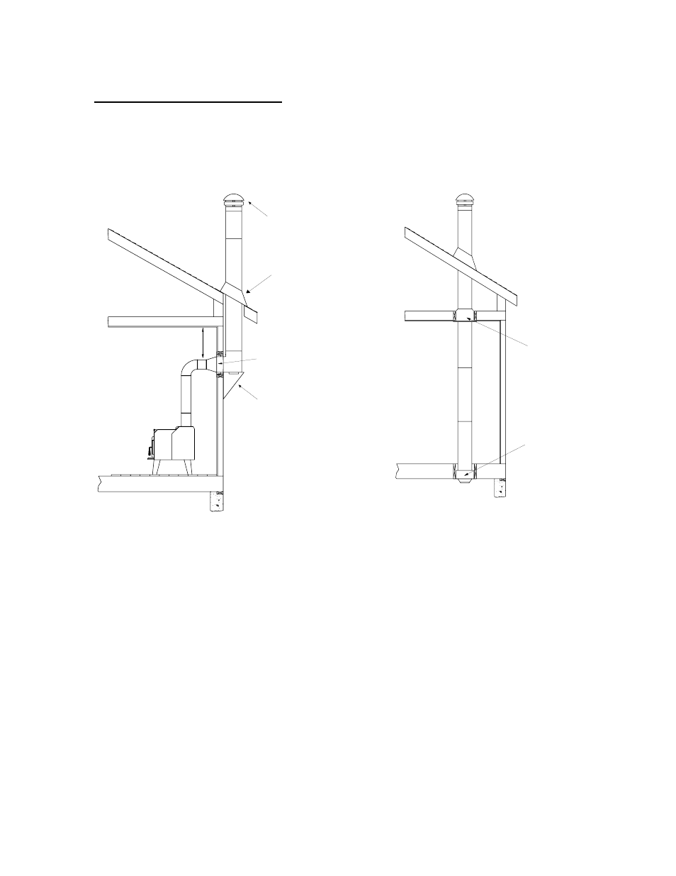 Typical installations | Drolet NG1800 User Manual | Page 14 / 25