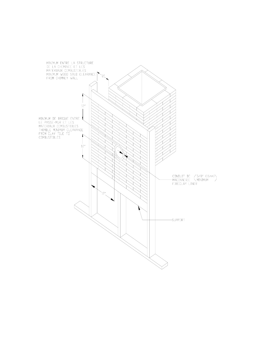 Drolet NG1800 User Manual | Page 17 / 25