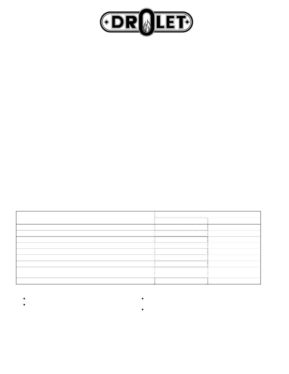 Limited lifetime warranty | Drolet NG1800 User Manual | Page 25 / 25