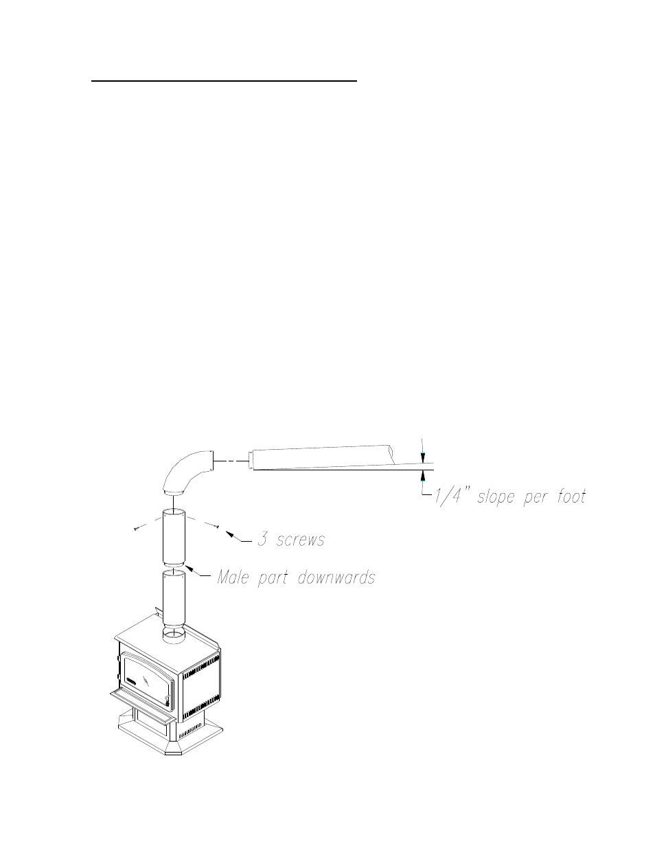 Chimney connector (stove pipe) | Drolet HT1600 User Manual | Page 20 / 32