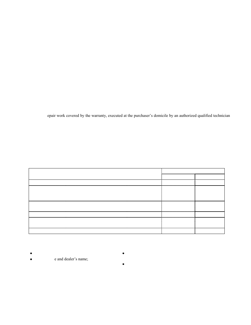 Drolet limited lifetime warranty | Drolet HT1600 User Manual | Page 32 / 32