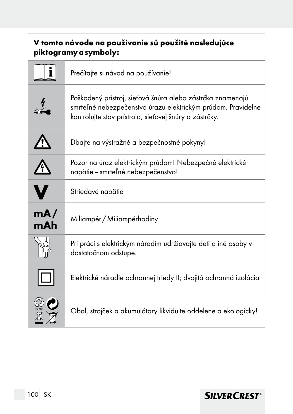 Ma / mah | Silvercrest SHBS 1000 A1 User Manual | Page 100 / 137