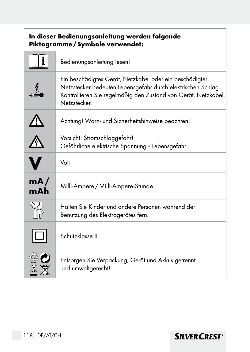 Ma / mah | Silvercrest SHBS 1000 A1 User Manual | Page 118 / 137