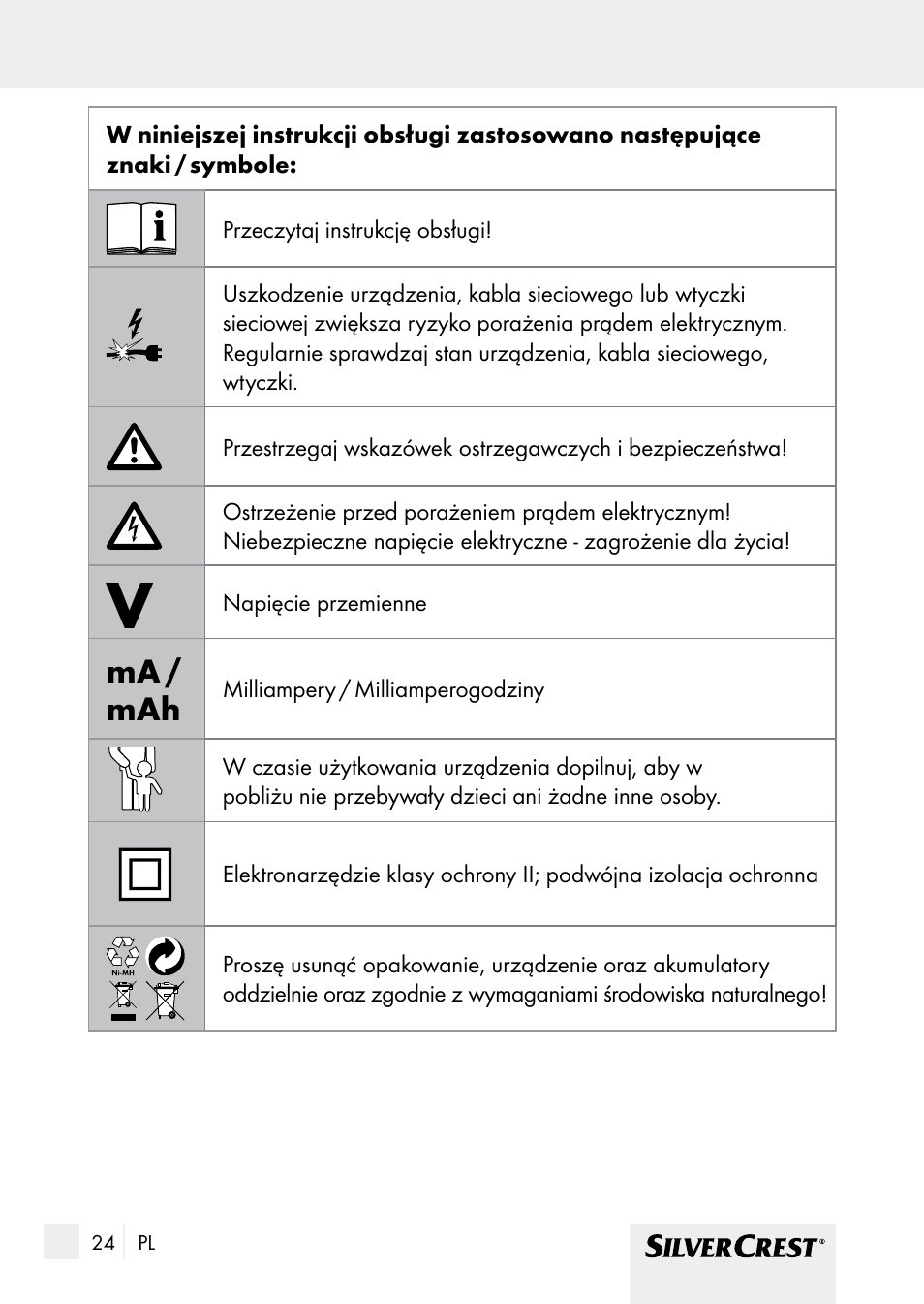 Ma / mah | Silvercrest SHBS 1000 A1 User Manual | Page 24 / 137