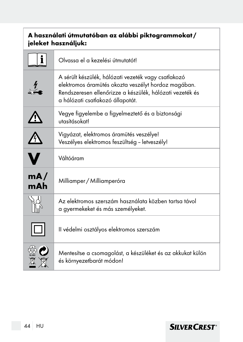 Ma / mah | Silvercrest SHBS 1000 A1 User Manual | Page 44 / 137