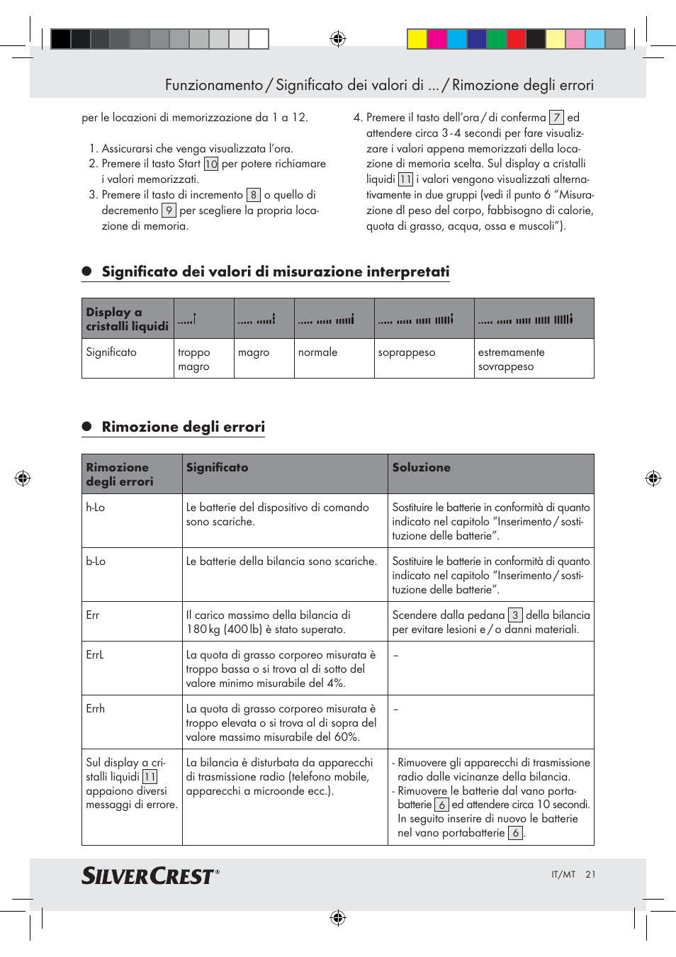 Signiﬁcato dei valori di misurazione interpretati, Rimozione degli errori | Silvercrest Z28414-TX User Manual | Page 19 / 46