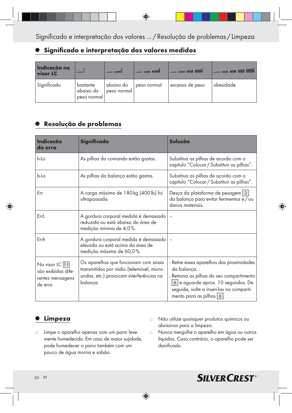 Limpeza, Signiﬁcado e interpretação dos valores medidos, Resolução de problemas | Silvercrest Z28414-TX User Manual | Page 28 / 46