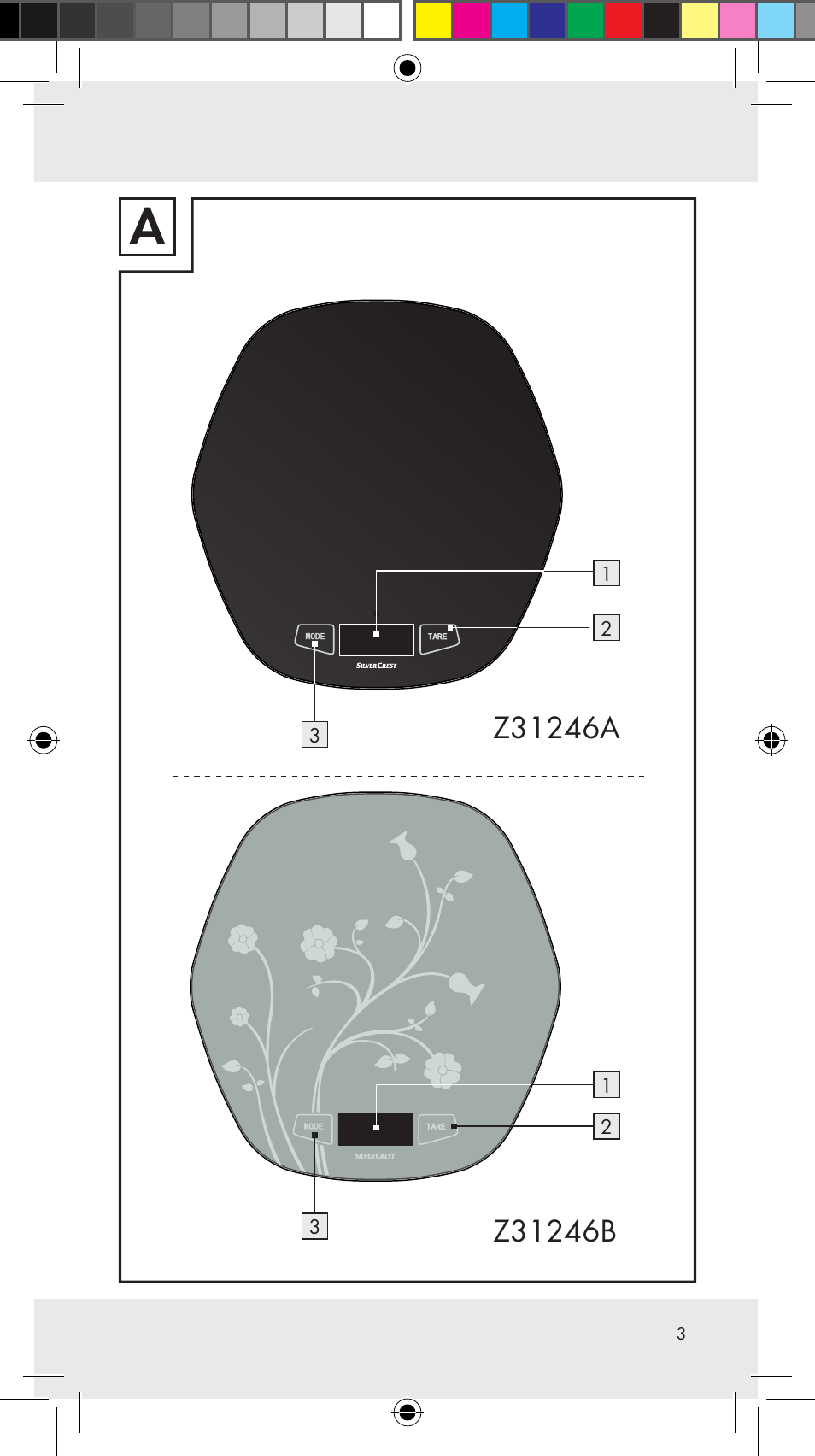Silvercrest Z31246A Z31246B User Manual | Page 3 / 55