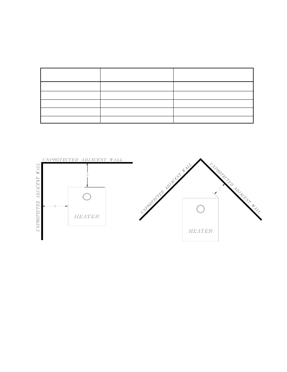 Drolet ULC S627 User Manual | Page 7 / 34