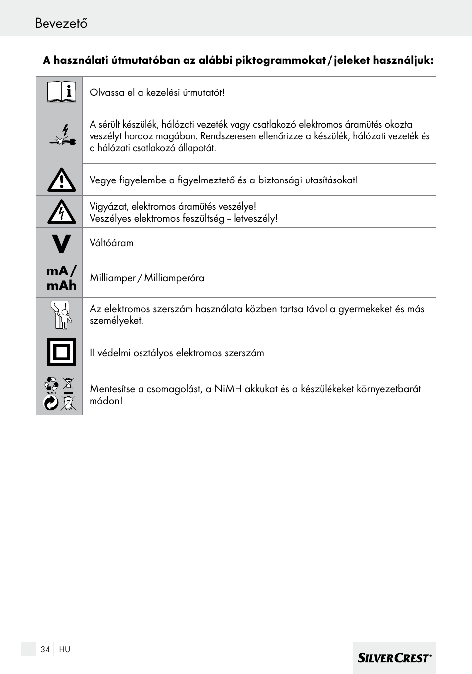 Bevezető | Silvercrest SHBS 600 A1 User Manual | Page 34 / 101