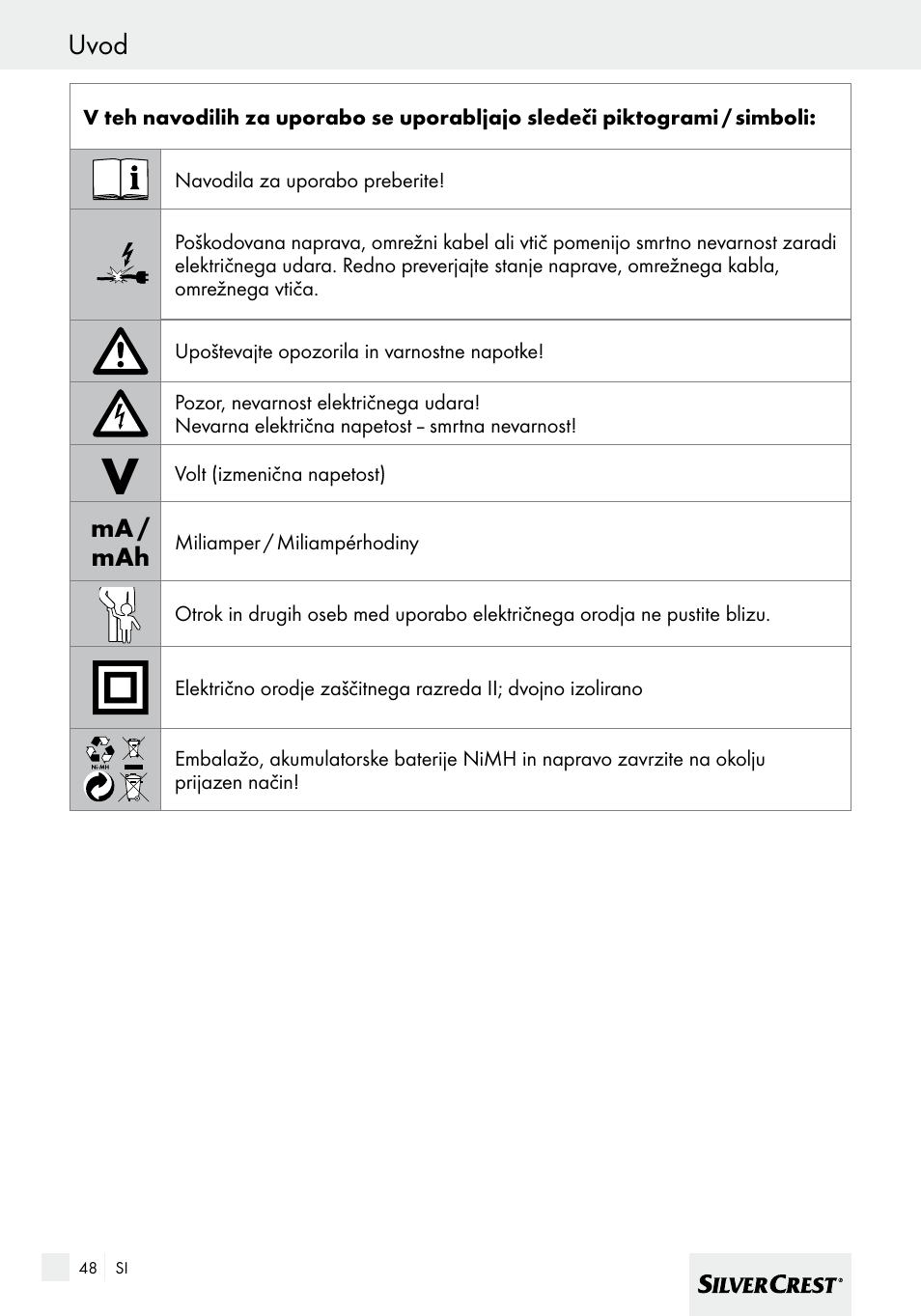 Uvod | Silvercrest SHBS 600 A1 User Manual | Page 48 / 101