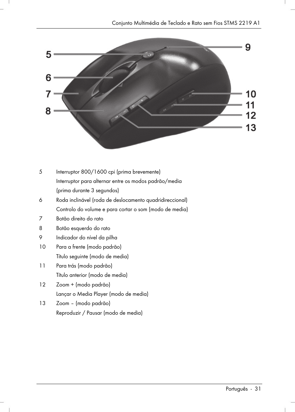 Silvercrest STMS 2219 A1 User Manual | Page 33 / 88