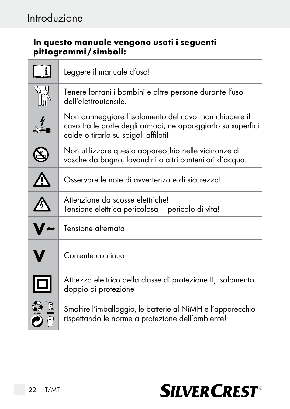 Introduzione | Silvercrest SE 32 A1 User Manual | Page 22 / 85