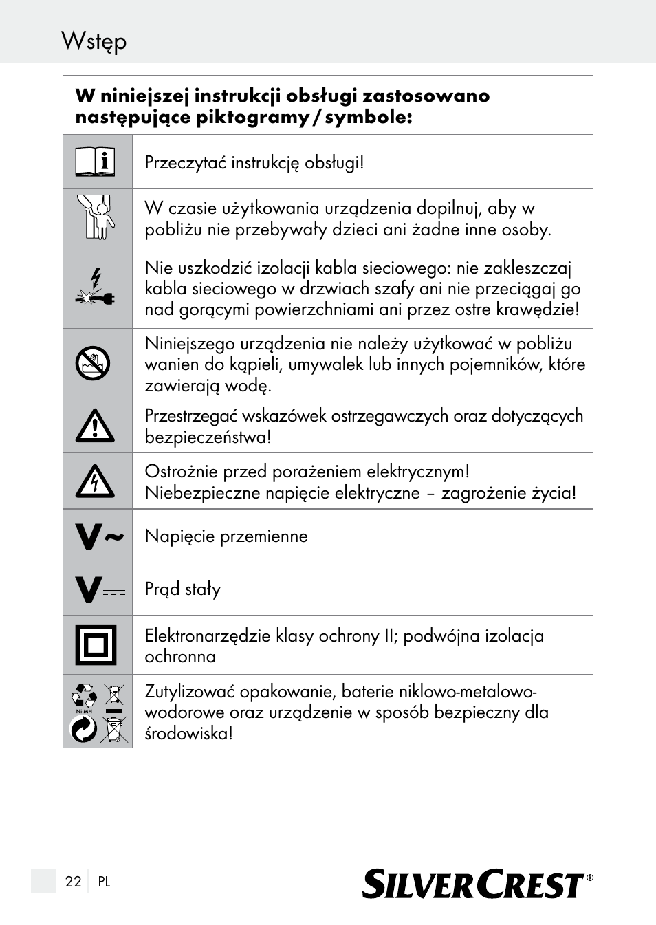 Wstęp | Silvercrest SE 32 A1 User Manual | Page 22 / 103