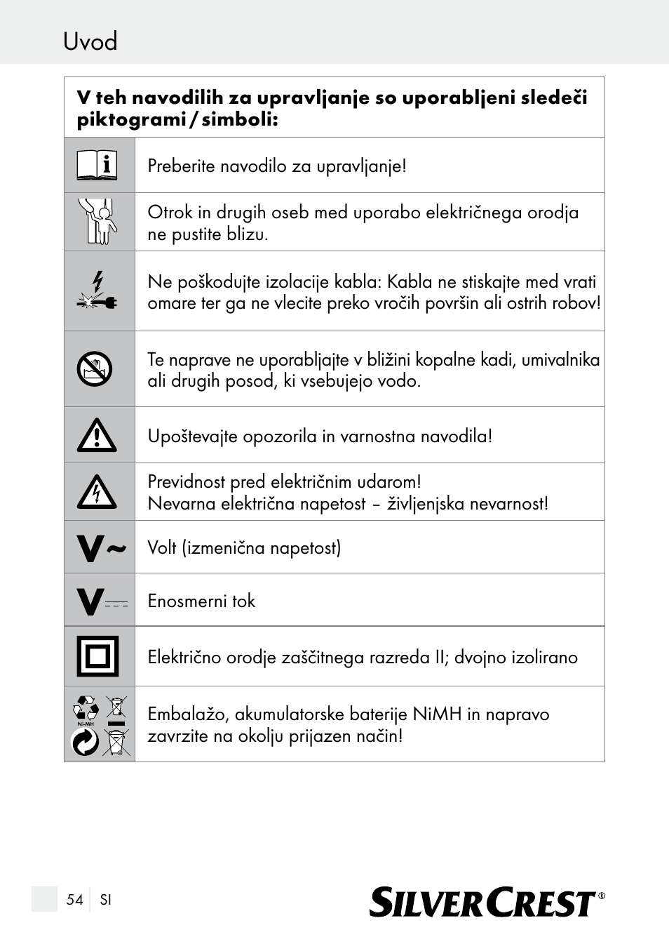 Uvod | Silvercrest SE 32 A1 User Manual | Page 54 / 103